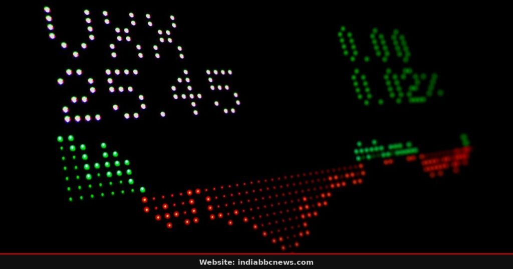 Nasdaq Plunges 700 Points: Crash Imminent? Nasdaq Plunges 700 Points: Crash Imminent?